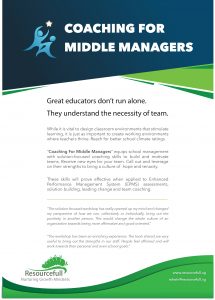 EDM_MIDDLEMANAGERS